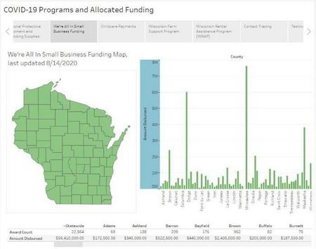 Wisconsin COVID-19 initiatives